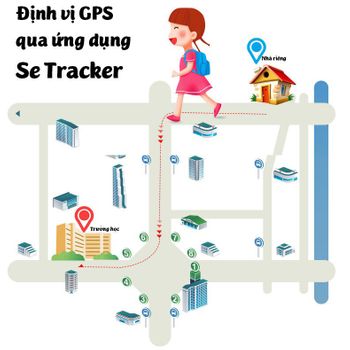Đồng hồ gọi điện trẻ em GPS E80S N Original có tiếng Việt ( Màu Hồng Tím )