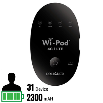 Bộ phát wifi 4G ZTE WD670 - Hõ trợ 31 thiết bị Only 4G