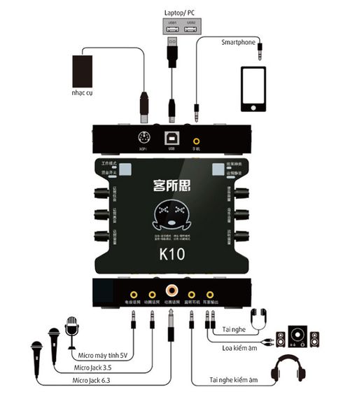 Hướng dẫn sử dụng Soundcard XOX K10 và KS108 toàn tập và chi tiết nhất