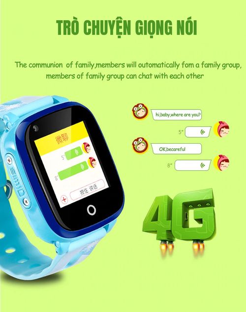 Đồng hồ định vị trẻ em cao cấp GPS LPS DF33 - 4G Unlock 8868