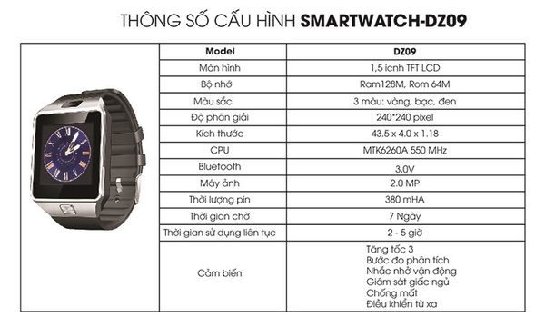 thong-so-cau-hinh-smartwatch-dz09.jpg