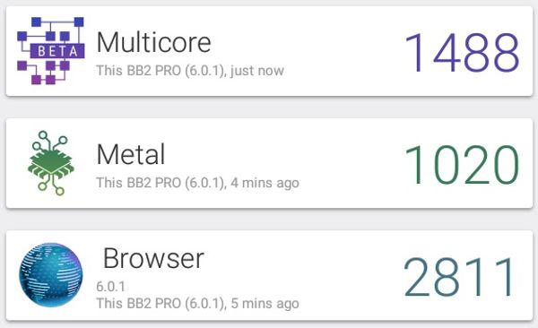 Review đánh giá Android Box Mecool BB2 Pro với 3GB Ram Amlogic S912 Android 7.1 N