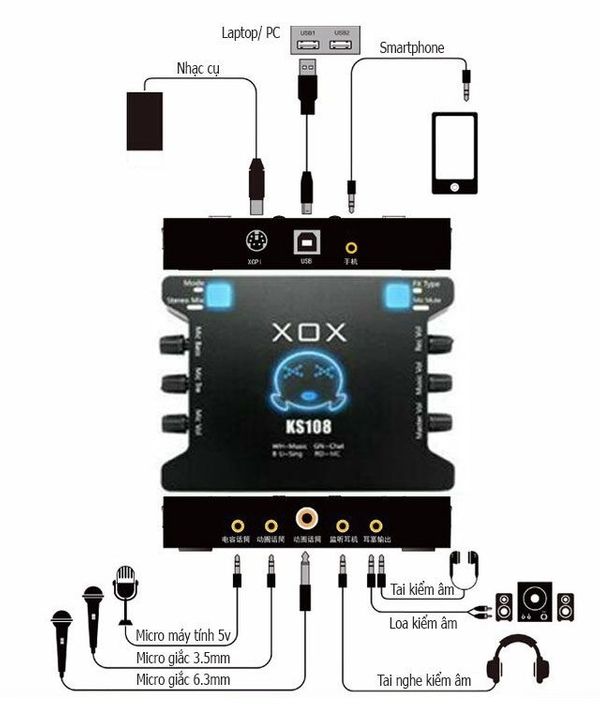 Sound card âm thanh giá rẻ XOX KS108