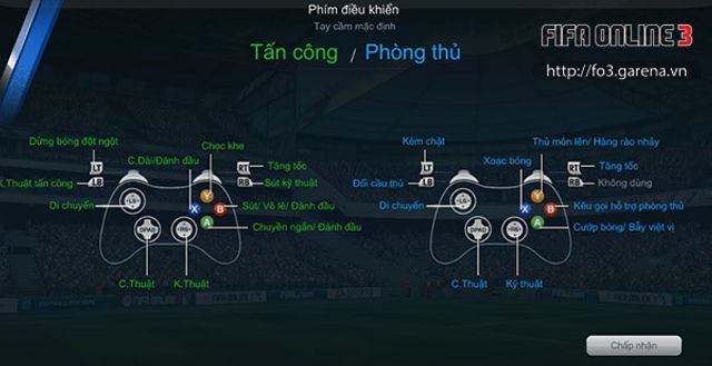 Hướng dẫn sử dụng tay cầm chơi Fifa online 3 trên PC cực kỳ đơn giản