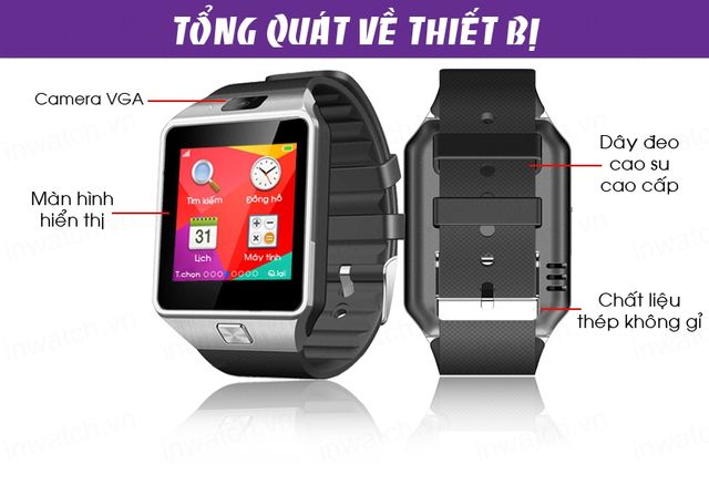 Đồng hồ thông minh inWatch C