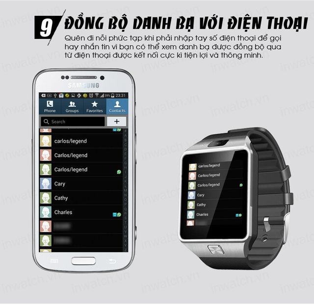 Đồng hồ thông minh inWatch C