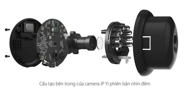 Camera IP thông minh Xiaomi Yi HD 720p (night edition)