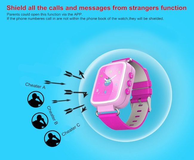 Đồng hồ gọi điện trẻ em GPS E80S N Original (có tiếng Việt) - Tặng kèm sim 4G Viettel