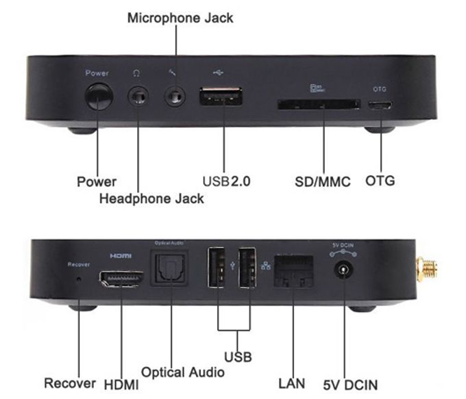Minix Neo X8-H Plus + Air mouse KM800