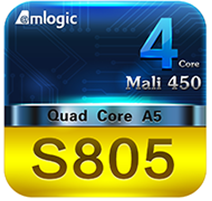 Minix neo x6 amlogic s805