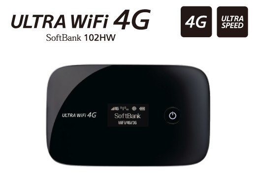Bộ phát wifi 4G là gì? Những lưu ý trước khi chọn mua cục phát wifi 4G