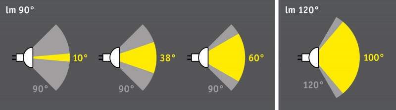 S365Lumenstrahl.jpg