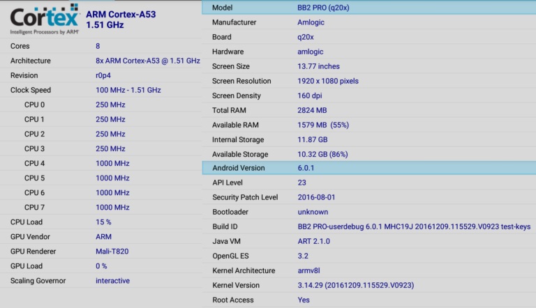 Review đánh giá Android Box Mecool BB2 Pro với 3GB Ram Amlogic S912 Android 7.1 N