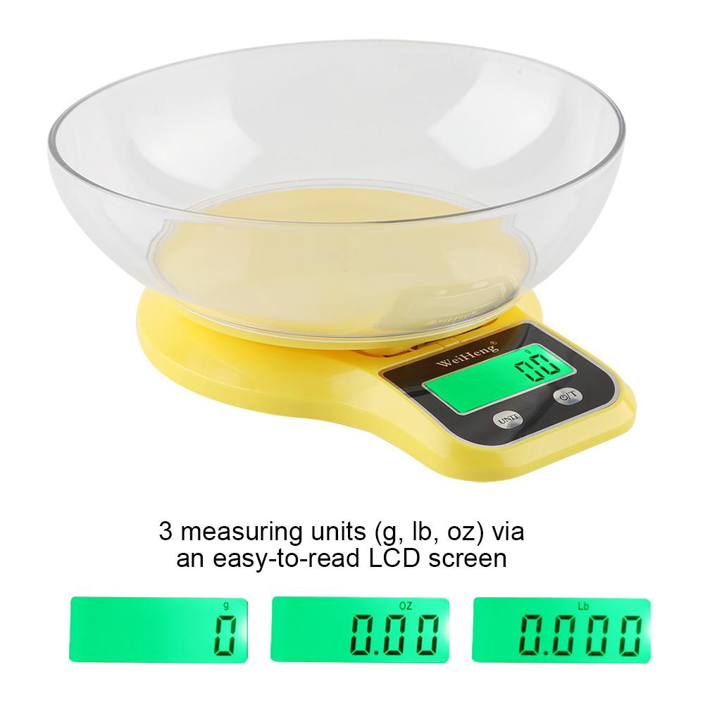 Tư Vấn Chọn Mua Cân Điện Tử Phù Hợp Nhu Cầu Sử Dụng