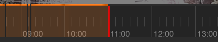 Hướng dẫn toàn tập cách cài đặt và sử dụng Camera IP Xiaomi Yi.