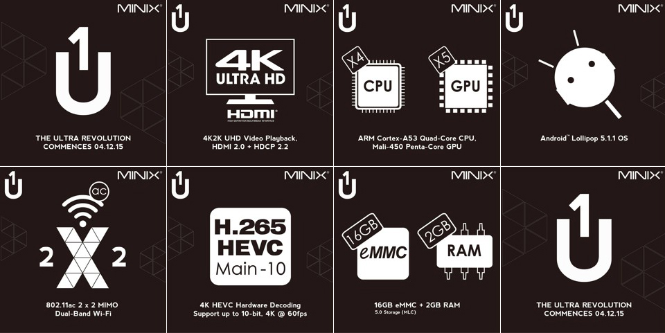 Combo Minix Neo U1 và Chuột bay KM800