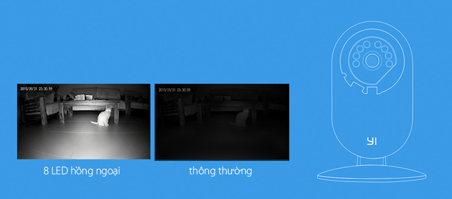 Camera IP thông minh Xiaomi Yi HD 720p (night edition)