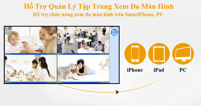 Camera IP thông minh Wifi C6206 - HD