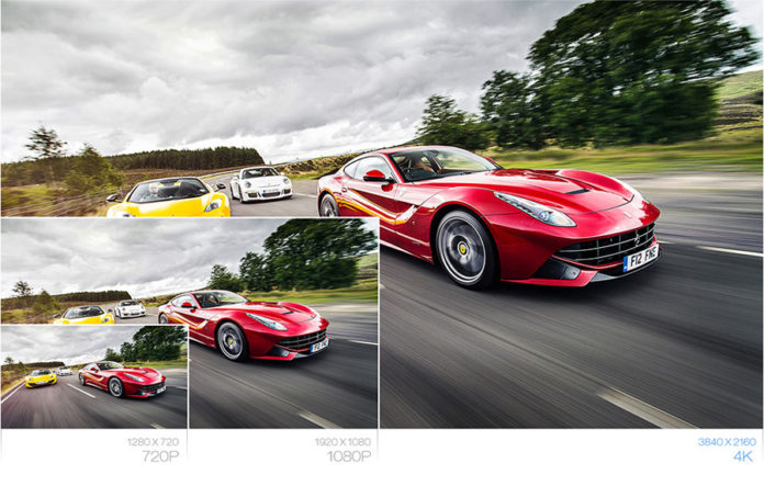 Các yếu tố để đánh giá một chiếc Android Box chất lượng trước khi chọn mua