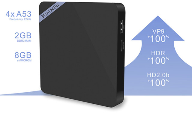 Android TV Box Mini M8S II