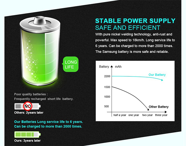 Xe điện 2 bánh thông minh Bluetooth (6.5 inch)