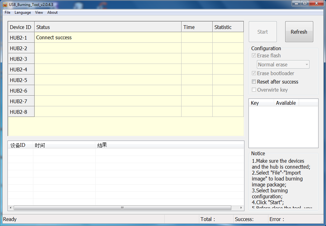 Hướng dẫn up rom, cập nhật firmware cho các dòng Android TV Box của Minix