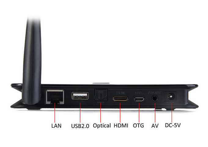 Android TV Box EKB368