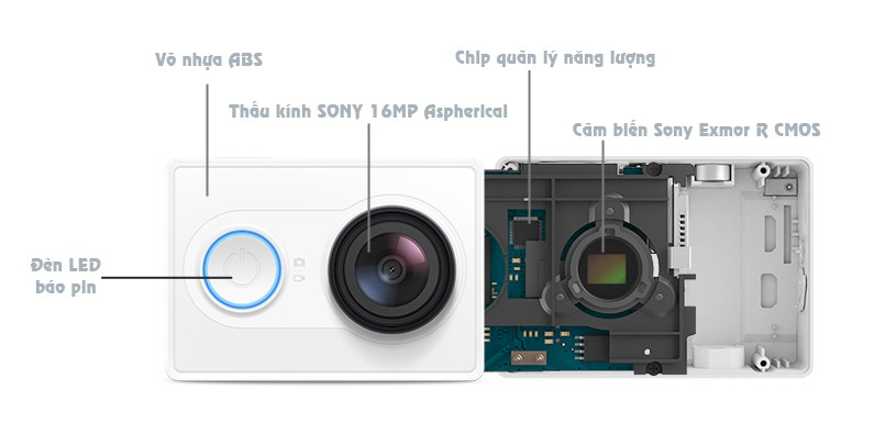 Camera thể thao xiaomi Yi