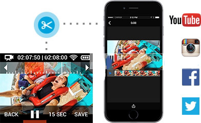 Camera thể thao GoPro Hero4