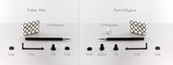 Bút Bi nam châm Polar Pen Giá rẻ