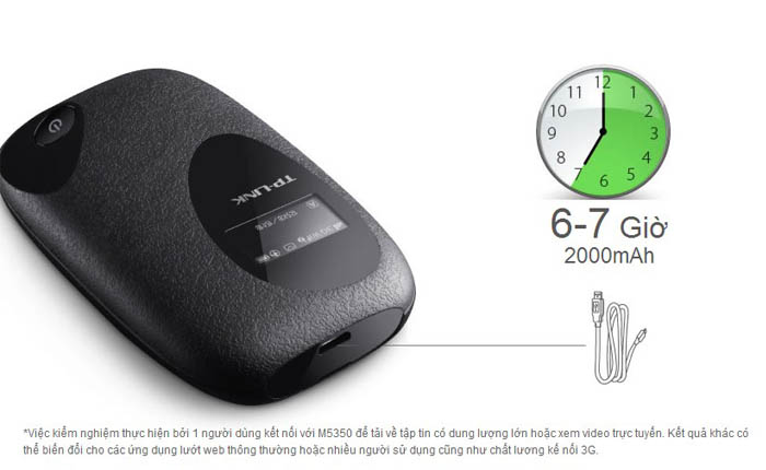 Router wifiTP-Link M5350