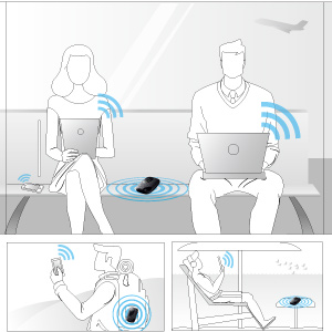 Bộ Phát Wifi 3G TPLINK - M5250