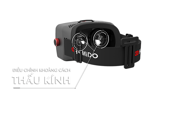 homido, kinh thuc te ao homido