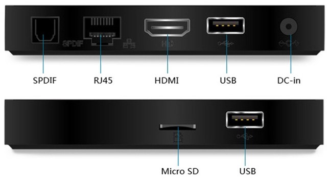TV BOX Beelink X2