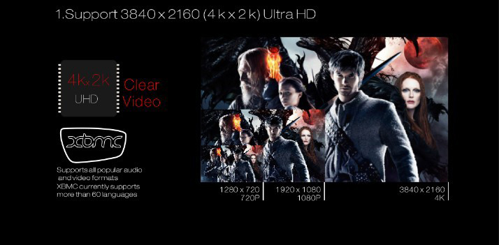 TV BOX Beelink X2