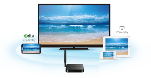 Minix Neo X8-H Plus + Air mouse KM800