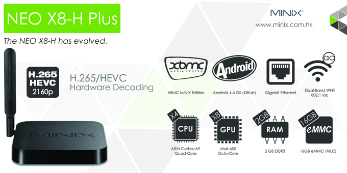 Minix Neo X8-H Plus + Air mouse KM800