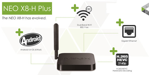 Minix Neo X8-H Plus + Air mouse KM800