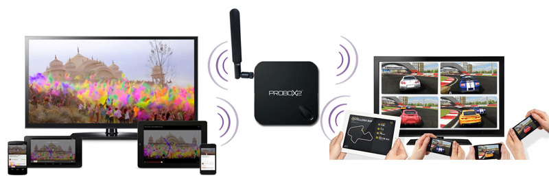 Android Tv Box Probox2 Ex Chất lượng cao