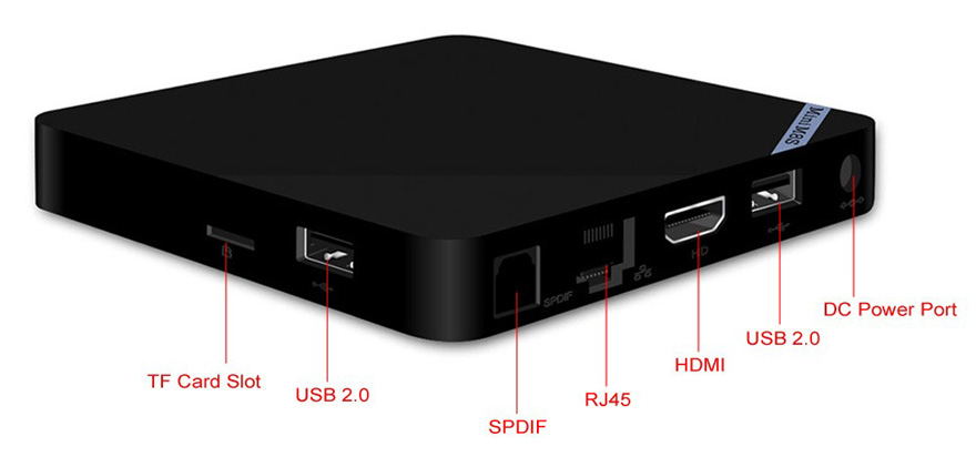 Android TV Box Mini M8S