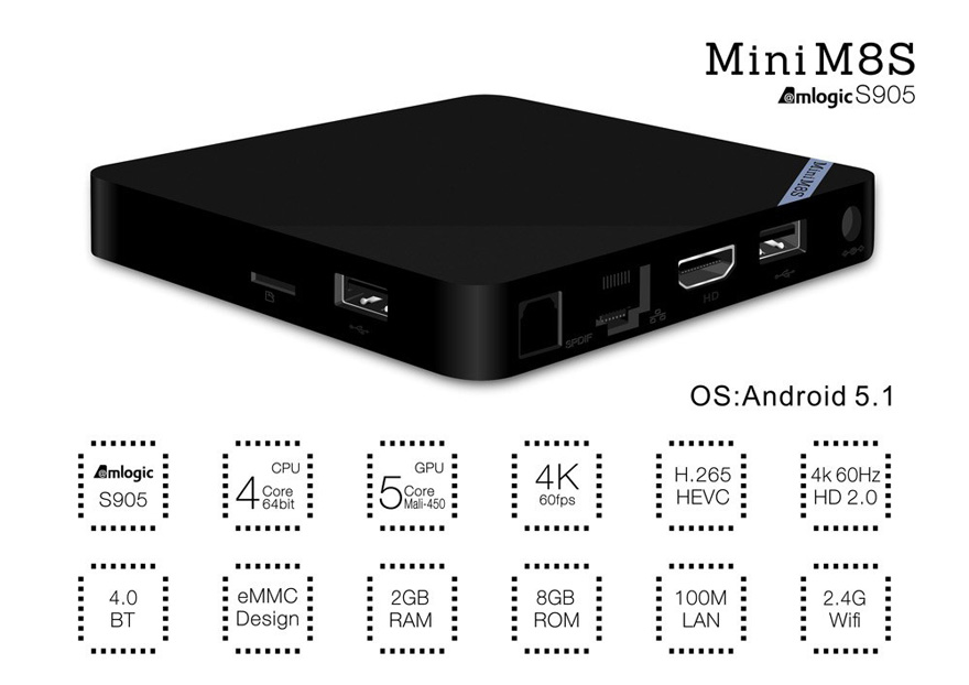 Android TV Box Mini M8S