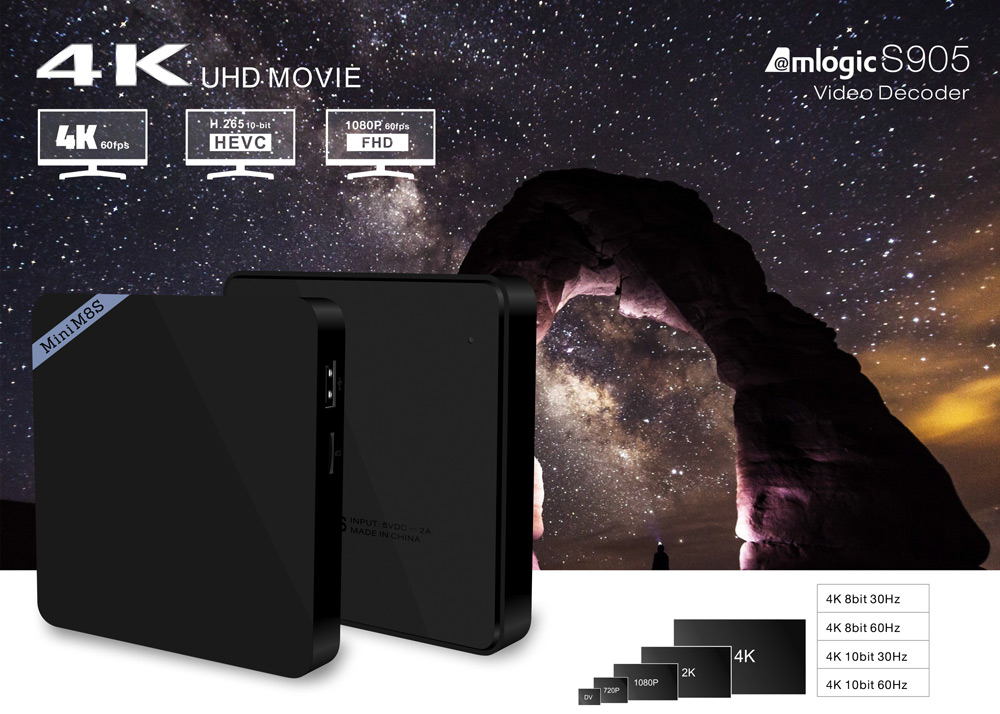 Android TV Box Mini M8S