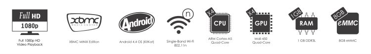 cấu hình minix neo x6