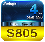 Minix neo x6 amlogic s805