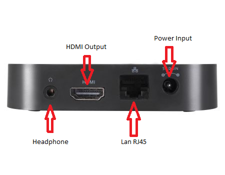 Minix Neo X6 Chính hãng