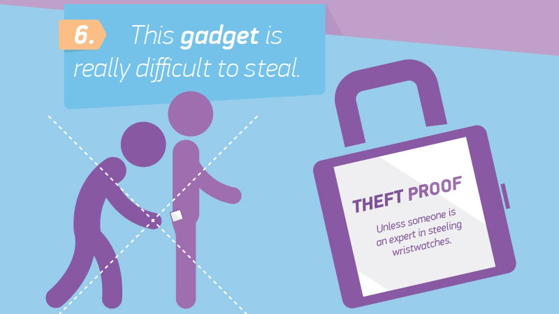 Những lý do nên sở hữu một chiếc đồng hồ thông minh