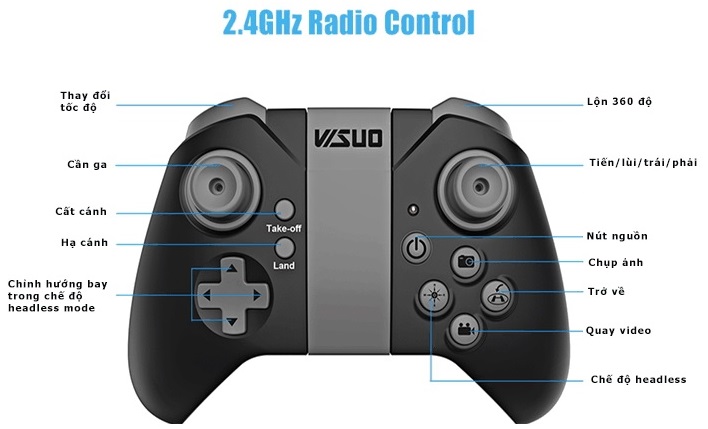 Flycam VISUO XS809HW.jpg