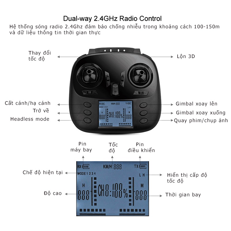 Tay điều khiển của flycam WLToys Q696-A