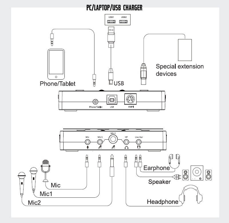 Sound card thu âm XOX K10 thiết bị chuyên hát Karaoke và hát Live