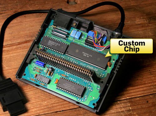 Cùng "mổ xẻ" máy trò chơi điện tử 4 nút Nintendo một thời làm mê mẩn các bạn trẻ Việt Nam.